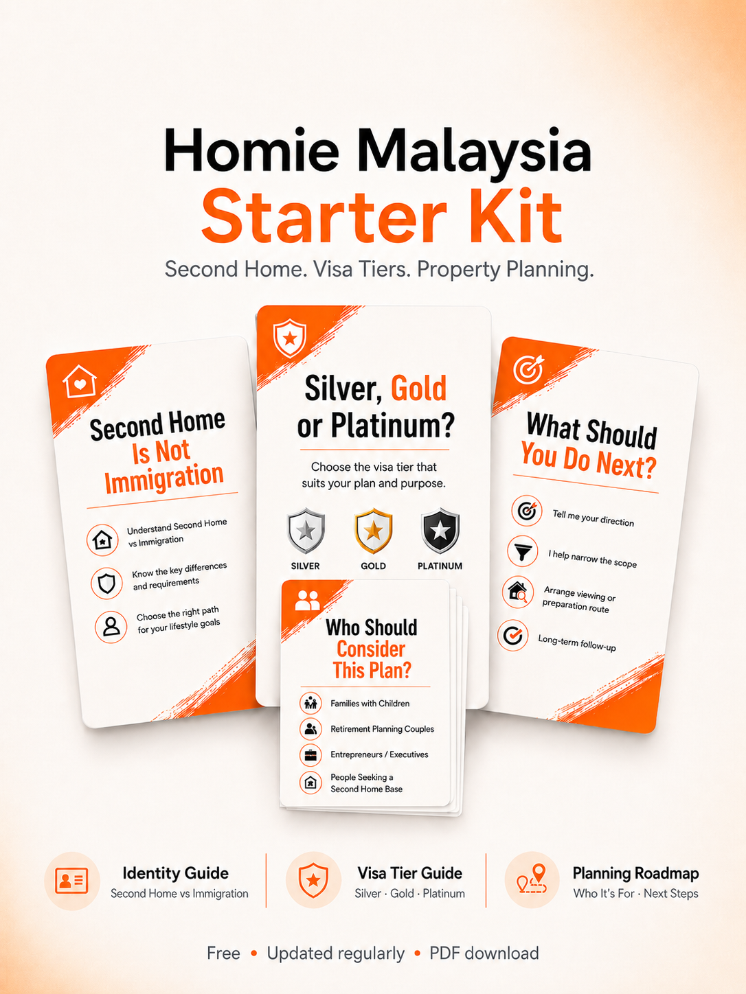 Homie Malaysia 第二家园入门资料包 Starter Kit