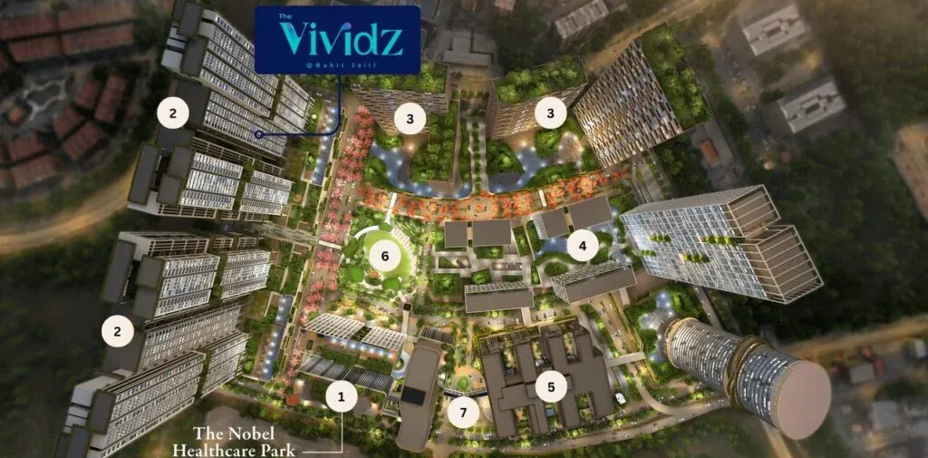 The Vividz